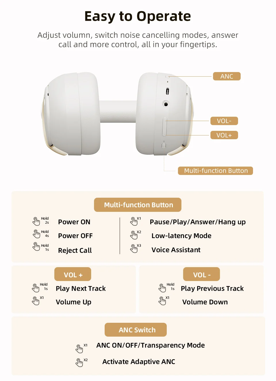 QCY H3 Pro ANC Wireless Over-Ear Headphones - Image 21