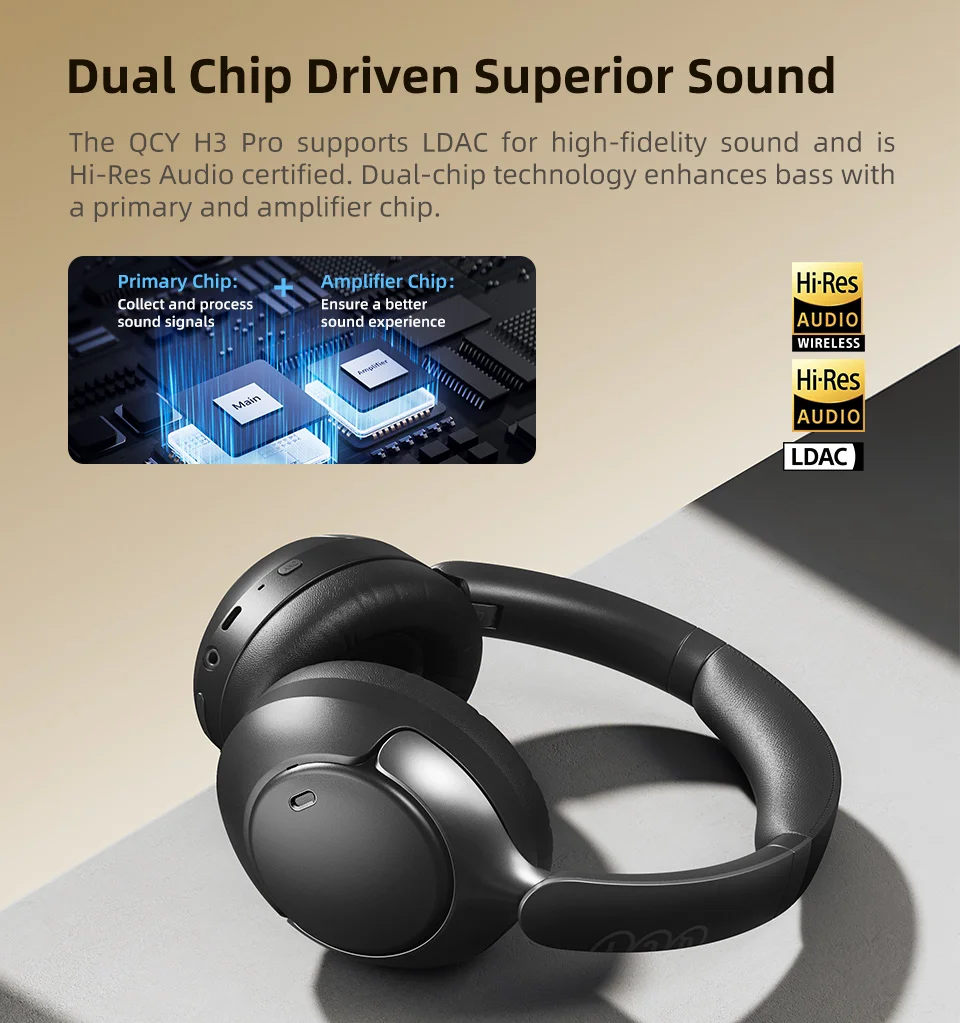 QCY H3 Pro ANC Wireless Over-Ear Headphones - Image 14