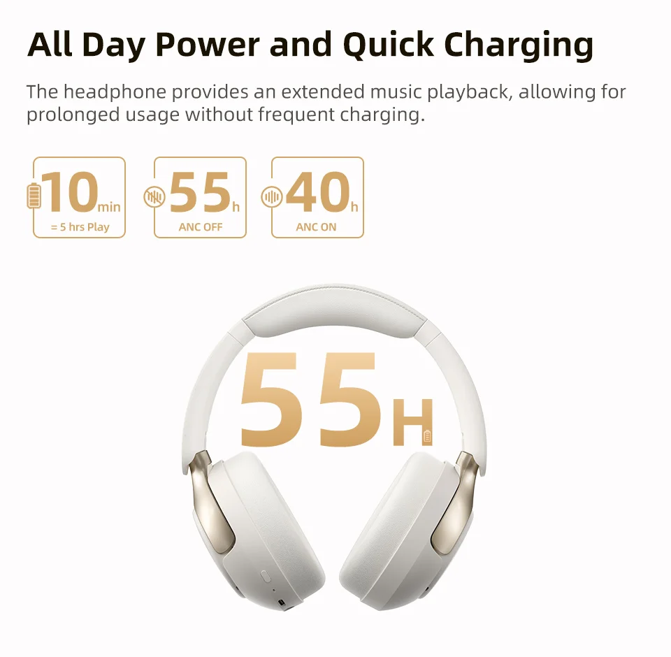 QCY H3 Pro ANC Wireless Over-Ear Headphones - Image 18