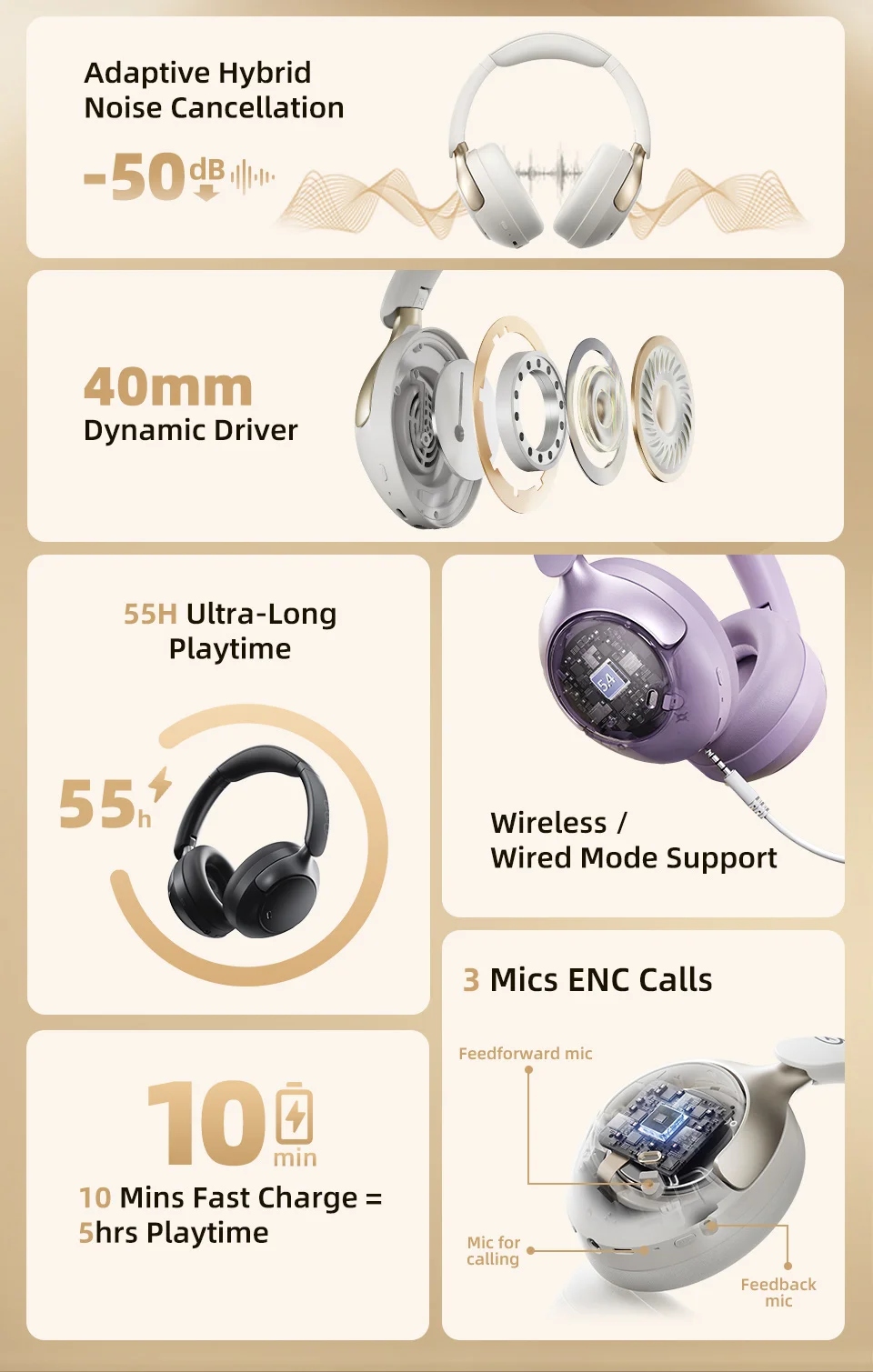 QCY H3 Pro ANC Wireless Over-Ear Headphones - Image 12